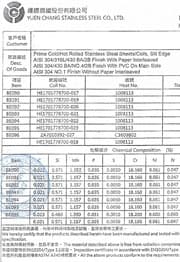 Сертификат на нержавеющие уголки AISI 304/316L/430