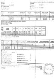 Сертификат на трубы круглые AISI 304L из нержавеющей стали