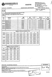 Сертификат на нержавеющие стальные листы AISI 304, 2х1250х2500 и 3х1250х2500